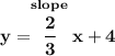 \bf y=\stackrel{slope}{\cfrac{2}{3}}x+4