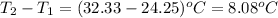 T_2-T_1=(32.33-24.25)^oC=8.08^oC