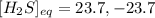 [H_2S]_{eq}=23.7,-23.7
