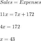 Sales= Expenses\\\\11x=7x+172\\\\4x=172\\\\x=43