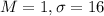 M = 1, \sigma = 16