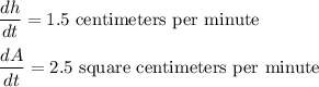 \dfrac{dh}{dt}= 1.5\text{ centimeters per minute}\\\\\dfrac{dA}{dt} = 2.5\text{ square centimeters per minute}