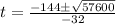 t=\frac{-144 \pm \sqrt{57600}}{-32}