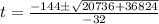 t=\frac{-144 \pm \sqrt{20736+36824}}{-32}