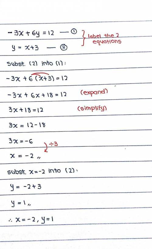 Use substitution to solve the following system. -3x+6y=12 and y=x+3