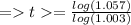 \[=t = \frac{log(1.057)}{log(1.003)}\]