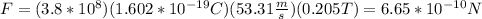 F=(3.8*10^{8})(1.602*10^{-19}C)(53.31\frac{m}{s})(0.205T)=6.65*10^{-10}N
