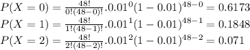 P(X=0) = \frac{48!}{0!(48-0)!} .0.01^{0}(1-0.01)^{48-0}=0.6173\\P(X=1) = \frac{48!}{1!(48-1)!} .0.01^{1}(1-0.01)^{48-1}=0.1848\\P(X=2) = \frac{48!}{2!(48-2)!} .0.01^{2}(1-0.01)^{48-2}=0.071