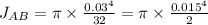 J_{AB} = \pi \times \frac{0.03^4}{32} =\pi \times \frac{0.015^4}{2}
