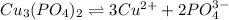 Cu_3(PO_4)_2\rightleftharpoons 3Cu^{2+}+2PO_4^{3-}