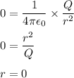 0= \dfrac {1}{4\pi\epsilon_0}\times \dfrac {Q}{r^2}\\\\&#10;0 = \dfrac {r^2}Q\\\\&#10;r = 0