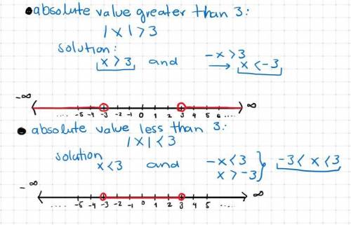 On a number line show all values of x that..  1. Have a absolute value greater than 3 ? 2. Have a ab