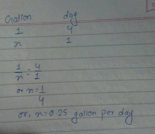 Bobby had a gallon of orange juice. He drank an equal amount each day for 4 days. How much orange ju