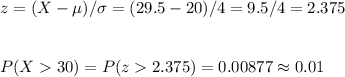 z=(X-\mu)/\sigma=(29.5-20)/4=9.5/4=2.375\\\\\\P(X30)=P(z2.375)=0.00877\approx 0.01