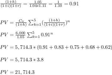 \frac{(1+h)}{(1+i)(1+r)}=\frac{1.05}{1.04*1.11}=\frac{1}{1.10} =0.91 \\\\\\PV=\frac{C_0}{(1+h)} \sum_{k=1}^5(\frac{(1+h)}{(1+i)(1+r)})^n\\\\PV=\frac{6,000}{1.05} \sum_{k=1}^50.91^n\\\\PV=5,714.3*(0.91+0.83+0.75+0.68+0.62)\\\\PV=5,714.3*3.8\\\\PV=21,714.3