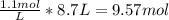 \frac{1.1 mol}{L} * 8.7 L = 9.57 mol