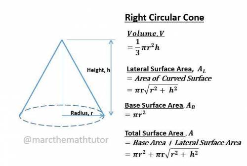 Find the volume of a cone with a radius of 7 and height of 6. Express your answer in terms of π.