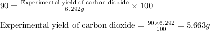 90=\frac{\text{Experimental yield of carbon dioxide}}{6.292g}\times 100\\\\\text{Experimental yield of carbon dioxide}=\frac{90\times 6.292}{100}=5.663g