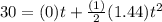 30=(0)t+\frac{(1)}{2}(1.44)t^2