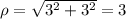 \rho=\sqrt{3^2+3^2}=3