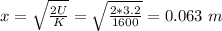 x = \sqrt{\frac{2U}{K} } = \sqrt{\frac{2*3.2}{1600} } = 0.063 \ m