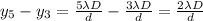 y_5-y_3 = \frac{5\lambda D}{d}-\frac{3\lambda D}{d}=\frac{2\lambda D}{d}
