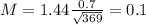 M = 1.44\frac{0.7}{\sqrt{369}} = 0.1