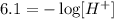 6.1=-\log[H^+]