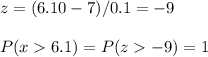 z=(6.10-7)/0.1=-9\\\\P(x6.1)=P(z-9)=1