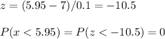 z=(5.95-7)/0.1=-10.5\\\\P(x