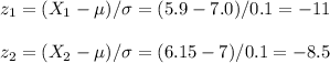 z_1=(X_1-\mu)/\sigma=(5.9-7.0)/0.1=-11\\\\z_2=(X_2-\mu)/\sigma=(6.15-7)/0.1=-8.5