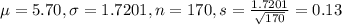 \mu = 5.70, \sigma = 1.7201, n = 170, s = \frac{1.7201}{\sqrt{170}} = 0.13