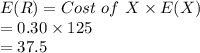 E(R)=Cost\ of\ X\times E(X)\\= 0.30\times 125\\=37.5