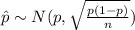 \hat p \sim N(p ,\sqrt{\frac{p(1-p)}{n}})