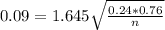 0.09 = 1.645\sqrt{\frac{0.24*0.76}{n}}