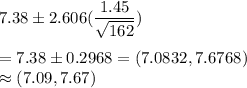 7.38 \pm 2.606(\dfrac{1.45}{\sqrt{162}} )\\\\ = 7.38 \pm 0.2968 = (7.0832 ,7.6768)\\\approx (7.09,7.67)