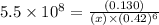 5.5\times 10^8=\frac{(0.130)}{(x)\times (0.42)^6}