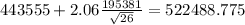443555+2.06\frac{195381}{\sqrt{26}}=522488.775