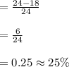 =\frac{24-18}{24}\\\\=\frac{6}{24}\\\\=0.25\approx 25\%