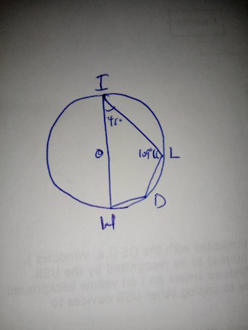 Quadrilateral WILDWILDW, I, L, D is inscribed in circle OOO. \overline{WI} WI start overline, W, I,