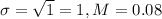 \sigma = \sqrt{1} = 1, M = 0.08