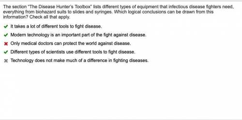 The section “The Disease Hunter’s Toolbox” lists different types of equipment that infectious diseas