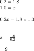 0.2=1.8\\1.0=x\\\\0.2x=1.8\times 1.0\\\\\\x=\frac{1.8}{0.2}\\\\=9