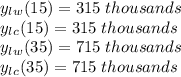 y_l_w(15)=315\hspace{3}thousands\\y_l_c(15)=315\hspace{3}thousands\\y_l_w(35)=715\hspace{3}thousands\\y_l_c(35)=715\hspace{3}thousands