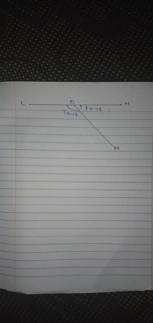 Given \qquad m \angle LONm∠LONm, angle, L, O, N is a straight angle. \qquad m \angle MON = 8x - 13^\