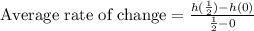 \text{Average rate of change}=\frac{h(\frac{1}{2})-h(0)}{\frac{1}{2}-0}