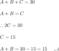 A+B+C=30\\\\A+B=C\\\\\therefore 2C=30\\\\C=15\\\\A+B=30-15=15\ \ \ \ ...i