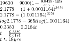 19600 = 9000(1+\frac{0.0425}{365} )^{365t}\\2.1778 = (1+0.0001164)^{365t}\\2.1778 = (1.0001164)^{365t}\\log2.1778 = 365tlog(1.0001164)\\0.3380 = 0.0184t\\t = \frac{0.3380}{0.0184} \\t \approx 18yrs