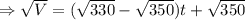 \Rightarrow \sqrt V=(\sqrt{330}-\sqrt{350} ) t+\sqrt{350}