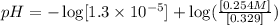 pH=-\log[1.3\times 10^{-5}]+\log(\frac{[0.254 M]}{[0.329]})